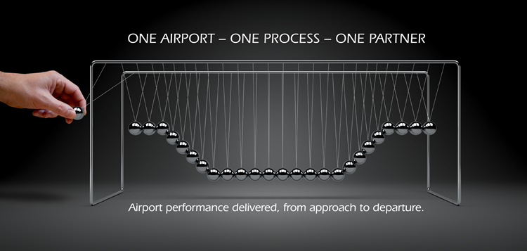 One Airport - One Process - One Partner